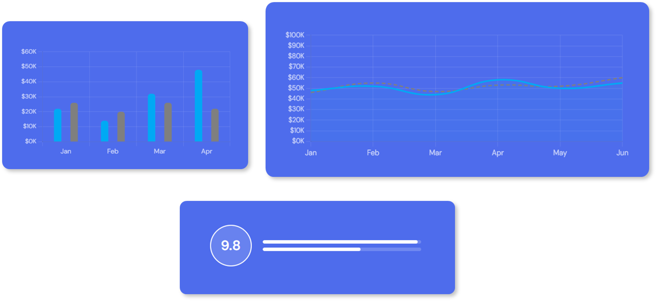iTreasury dashboard preview